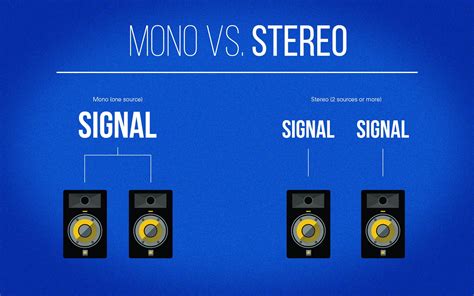 mono vs stereo configuration